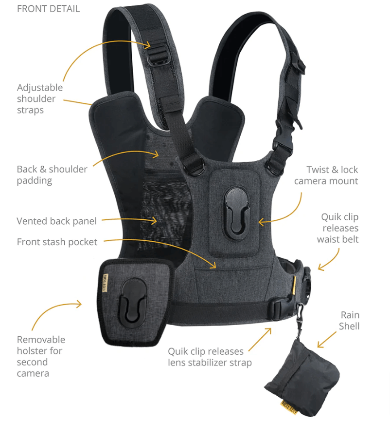 Cotton Carrier Harness System
